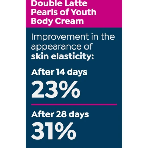 NWT Perlier Double Latte body cream 🌸 - Picture 3 of 3